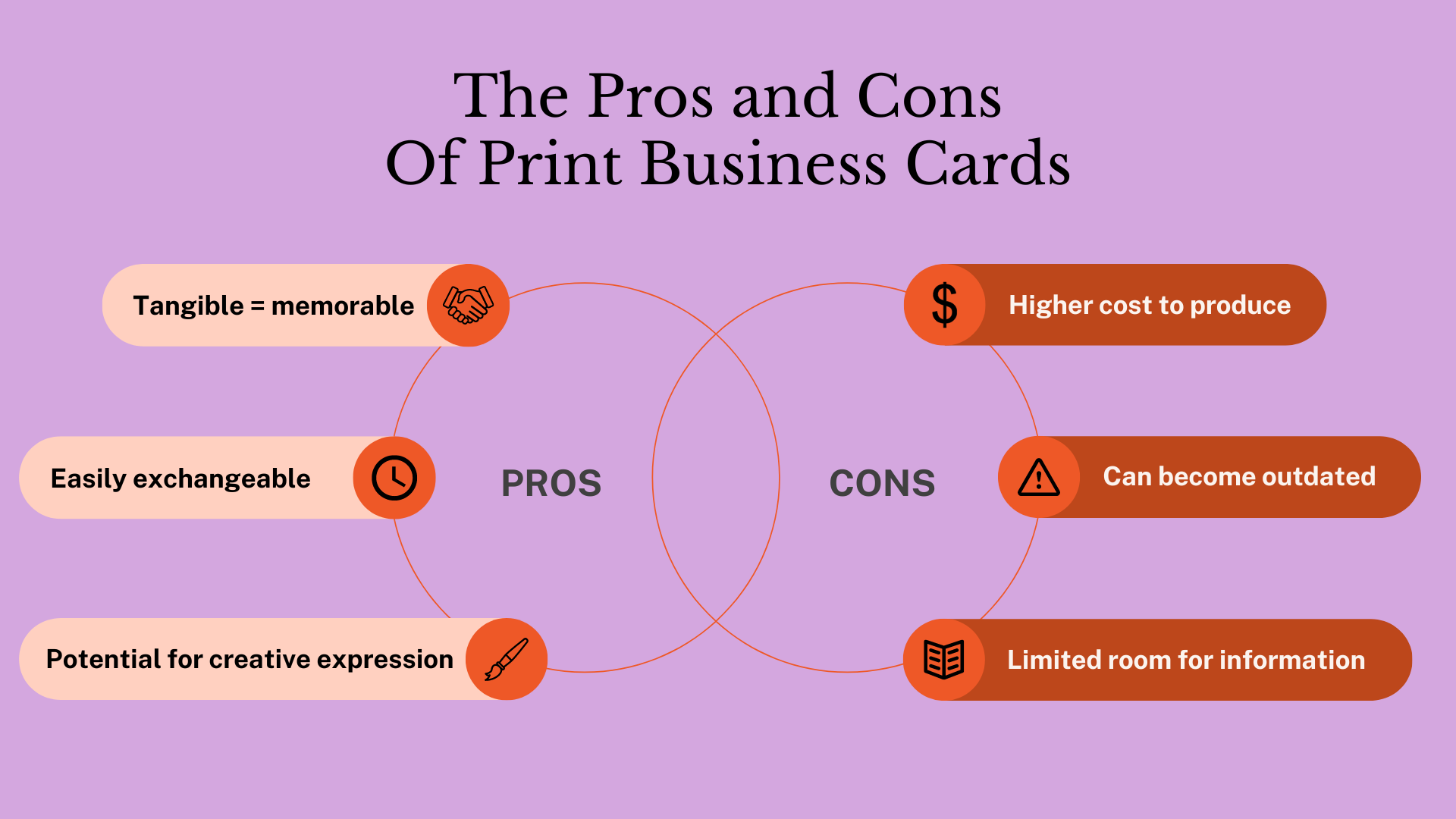 digital vs print business cards