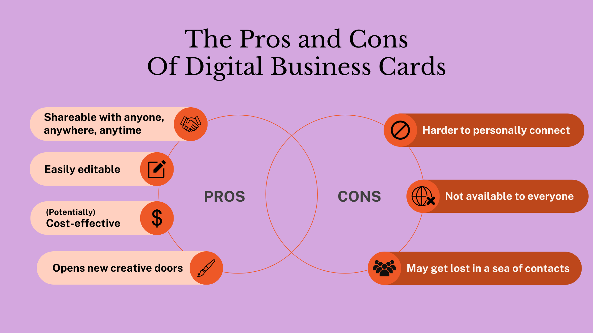 digital vs print business cards